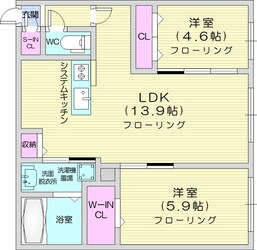 S-RESIDENCE琴似2の物件間取画像